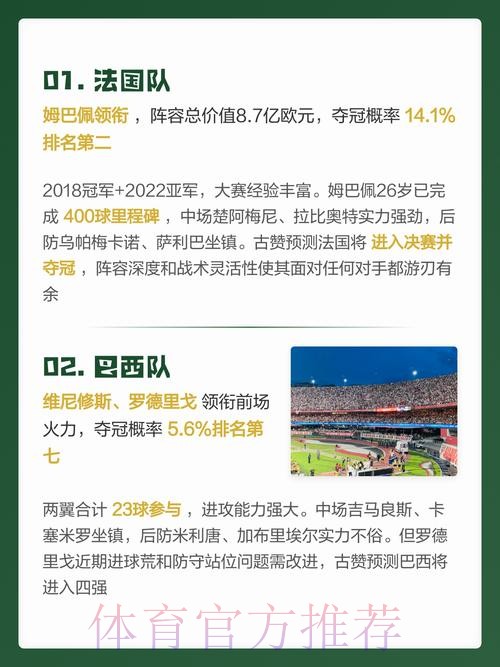 世界杯预测与最佳推荐分析